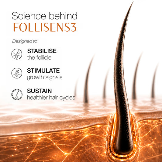 Root Deep Follicle Kit