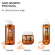 105 Fortifying Mask